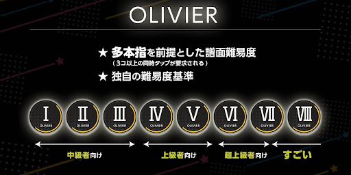 olivier