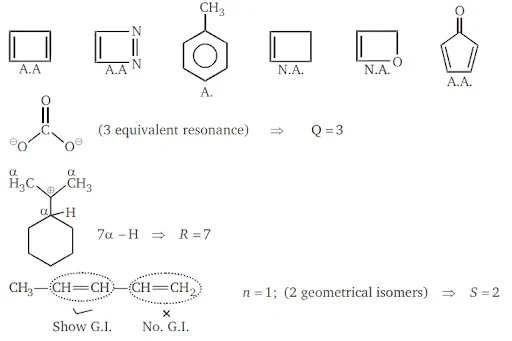 Solution Image