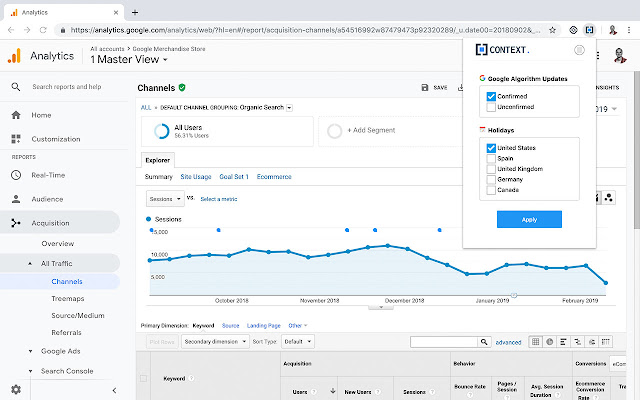 Enhanced Google Analytics Annotations