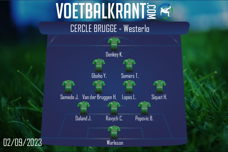 Cercle Brugge (Cercle Brugge - Westerlo)