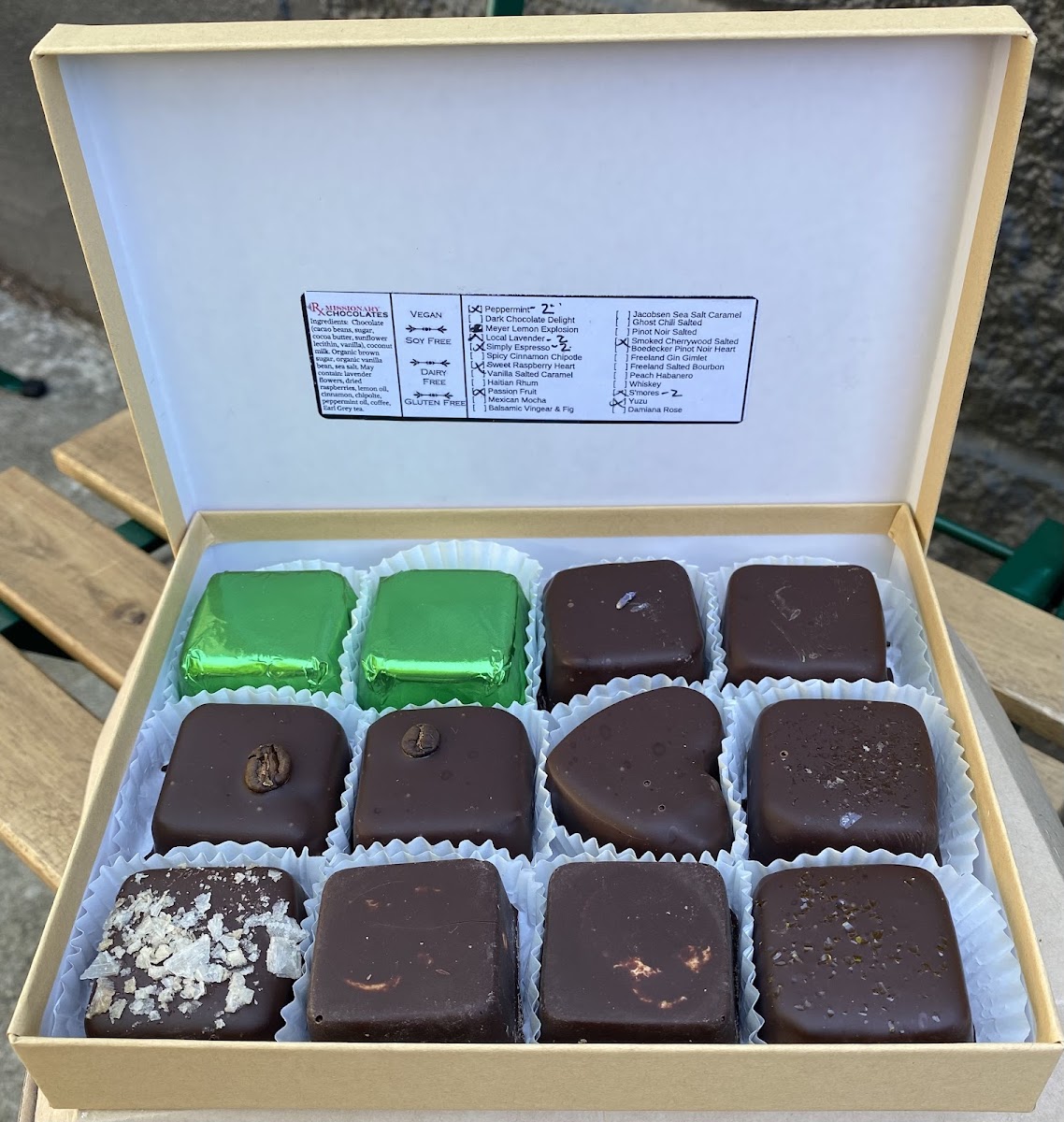 Box of truffles