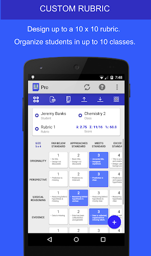 Rubric Scorer