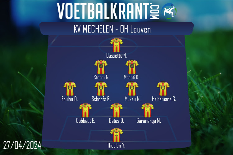 KV Mechelen (KV Mechelen - OH Leuven)