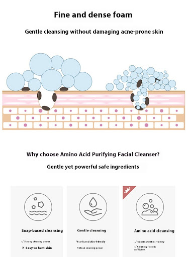 Title 3, Amino Acid Clear Foam Facial Cleanser Deep Clea...