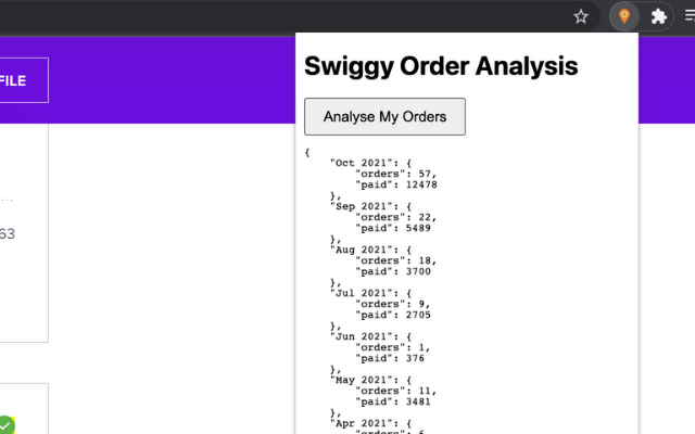 Swiggy Analyser Preview image 2