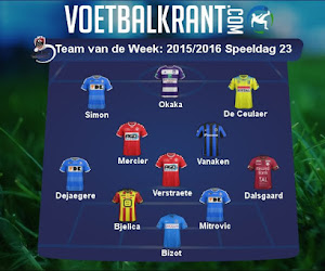 Dit is ons Team van de Week!