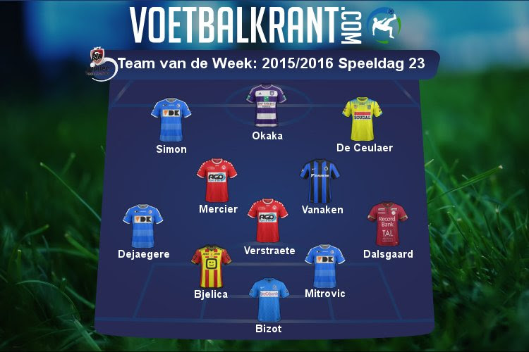 Dit is ons Team van de Week!