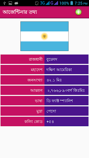 পৃথিবীর দেশগুলোর তথ্য