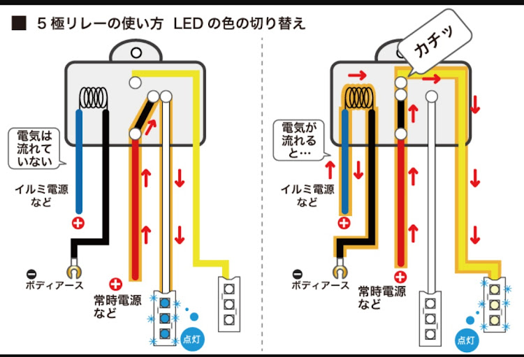 の投稿画像6枚目