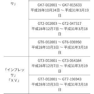 インプレッサ スポーツ GT7