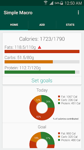 Simple Macro - Calorie Counter