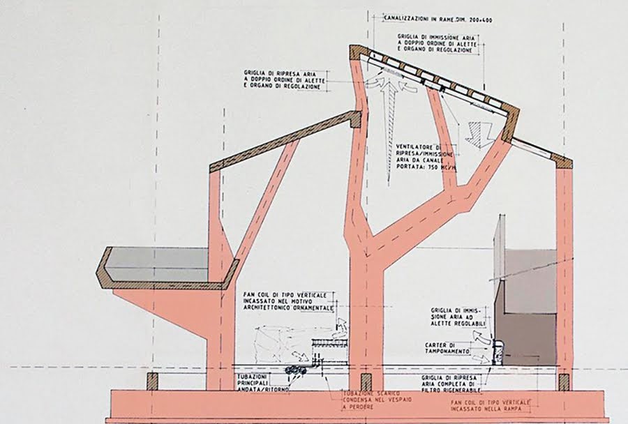 Il Giardino degli Incontri, disegno esecutivo