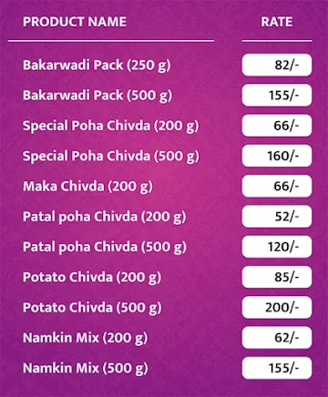 Chitale Bandhu Mithaiwale menu 