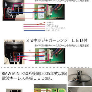 レンジローバーヴォーグ LM44