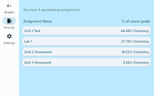 Grade Calculator