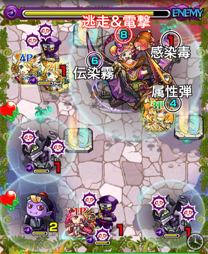 モンスト ダイナの適正ランキングと攻略 モンスト攻略wiki