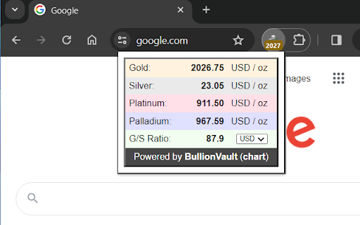 Gold & Silver price