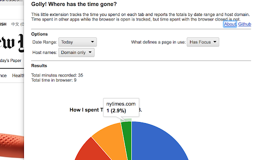 Social Media / Web Time Tracker