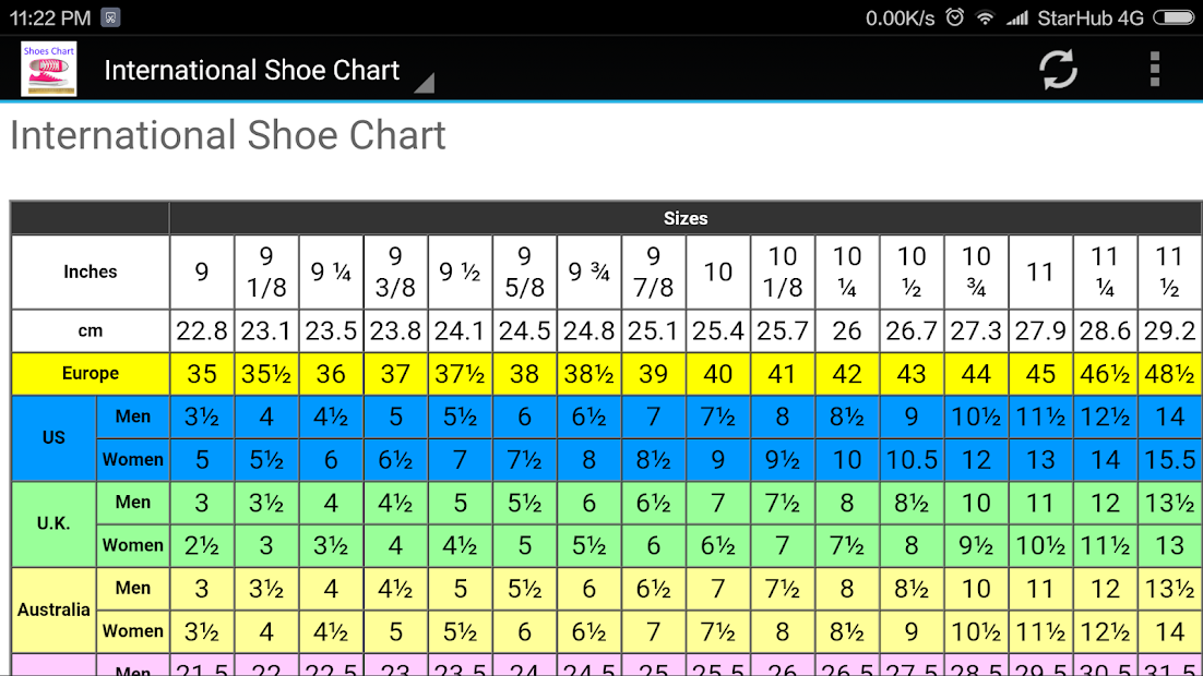 Adult and Kids Shoe Size Chart Converter - Apps on Google Play