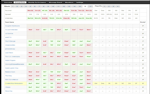 Live Updates for Pickem BETA chrome extension