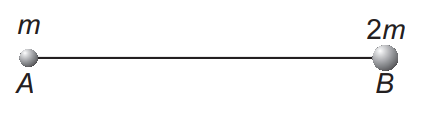 Gravitational potential