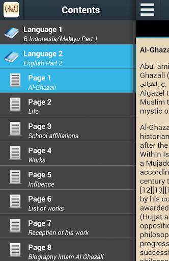 Biography of Imam Al-Ghazali