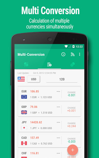 免費下載財經APP|Currency Calculator app開箱文|APP開箱王