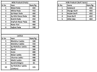 Mithila Foods menu 1