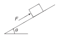 Free-Body Diagrams - FBD