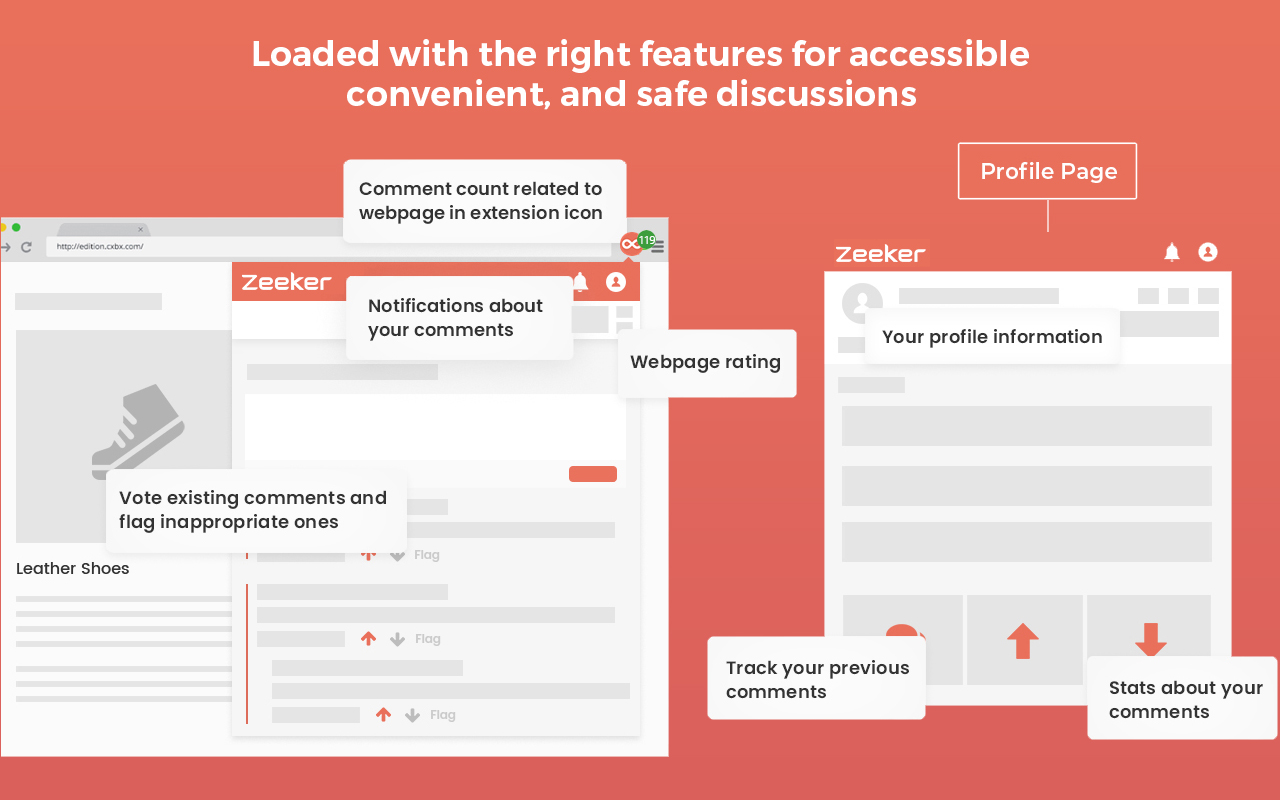 Zeeker: On-site Discussions, Simplified Preview image 6