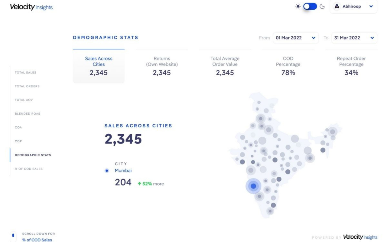 Velocity Insights Preview image 3