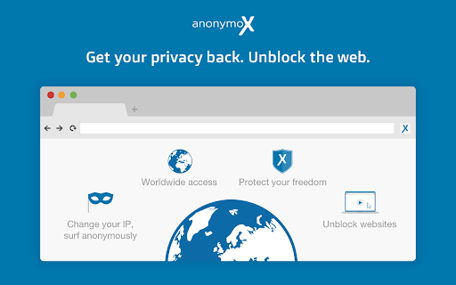 anonymoX