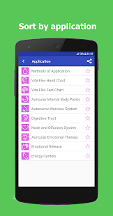 How to install Essential Oils Guide - Best Free & Complete 1.1 mod apk for pc