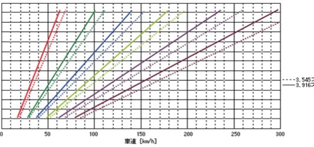 の投稿画像3枚目