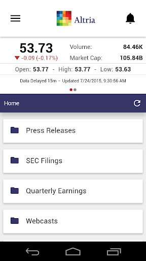 Altria Group Inc. IR