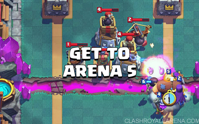 Arena5 game