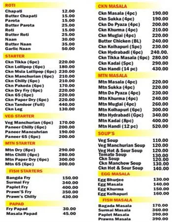 Hotel Shandaar menu 