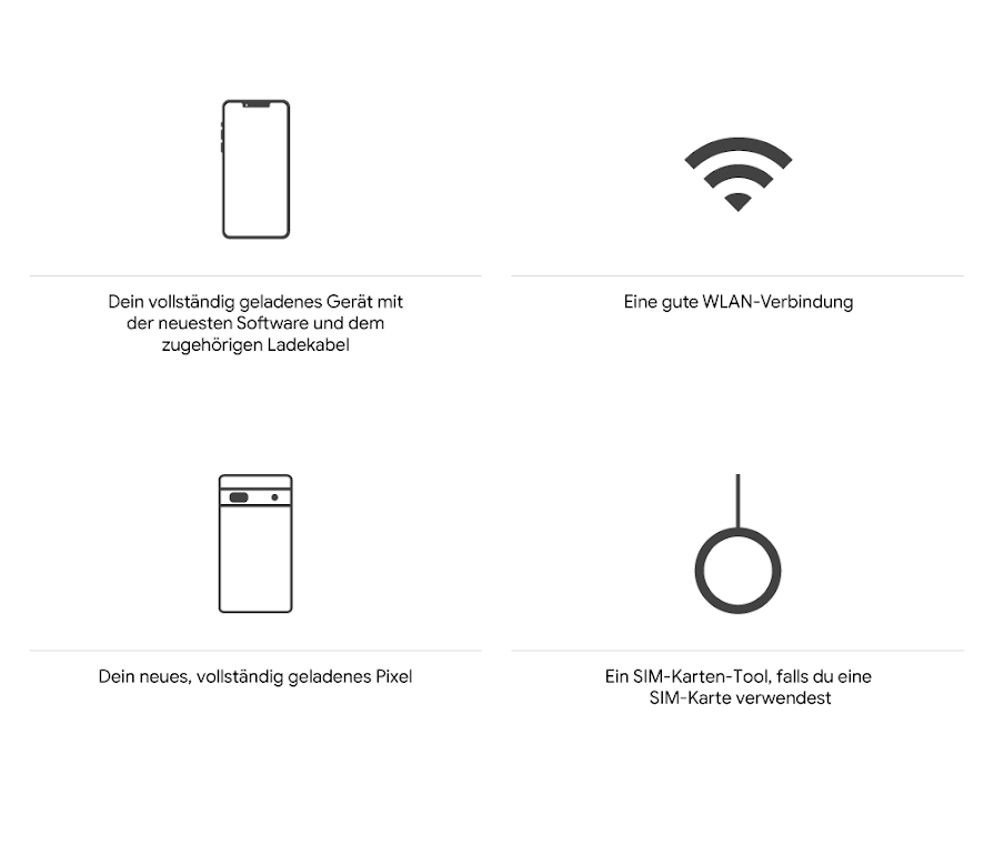 dein bisheriges Gerät (dieses muss vollständig geladen sein und auf ihm muss die neueste Software installiert sein) sowie das zugehörige Ladekabel eine gute WLAN-Verbindung dein neues, vollständig geladenes Pixel-Gerät ein SIM-Karten-Tool, falls du eine SIM-Karte verwendest