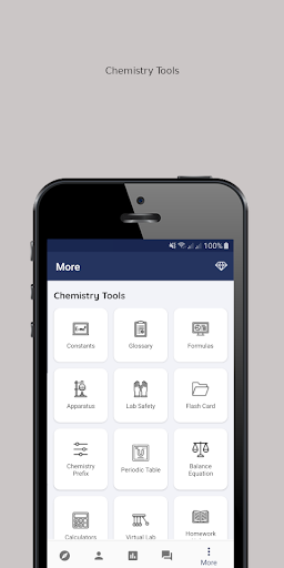 Complete Chemistry - Periodic Table 2020