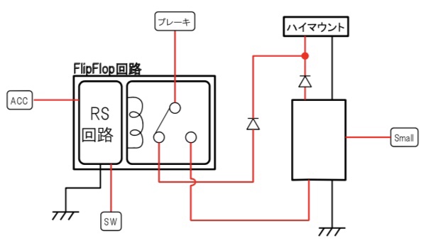 の投稿画像2枚目