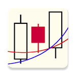 Cover Image of 下载 StockCharts 1.10-paid APK
