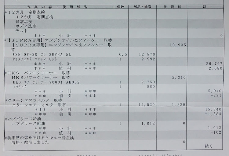 の投稿画像2枚目