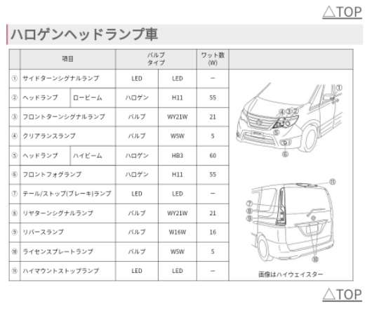 の投稿画像3枚目