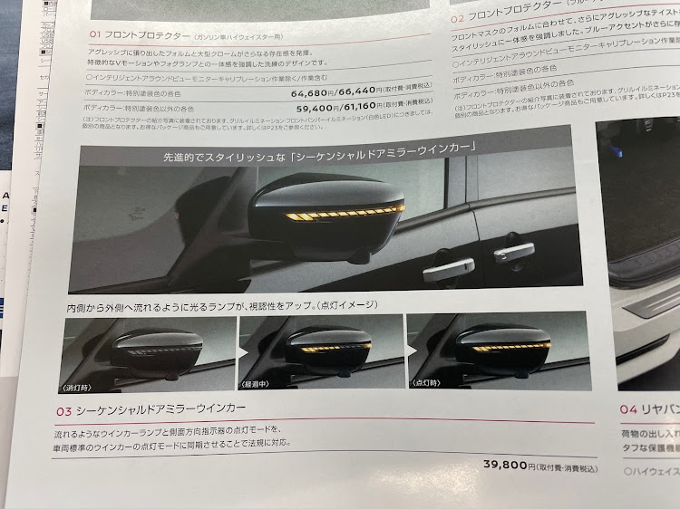 日産 C28 新型セレナ 純正シーケンシャルドアミラーウインカー