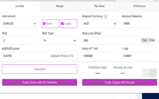 Forex Calculators!