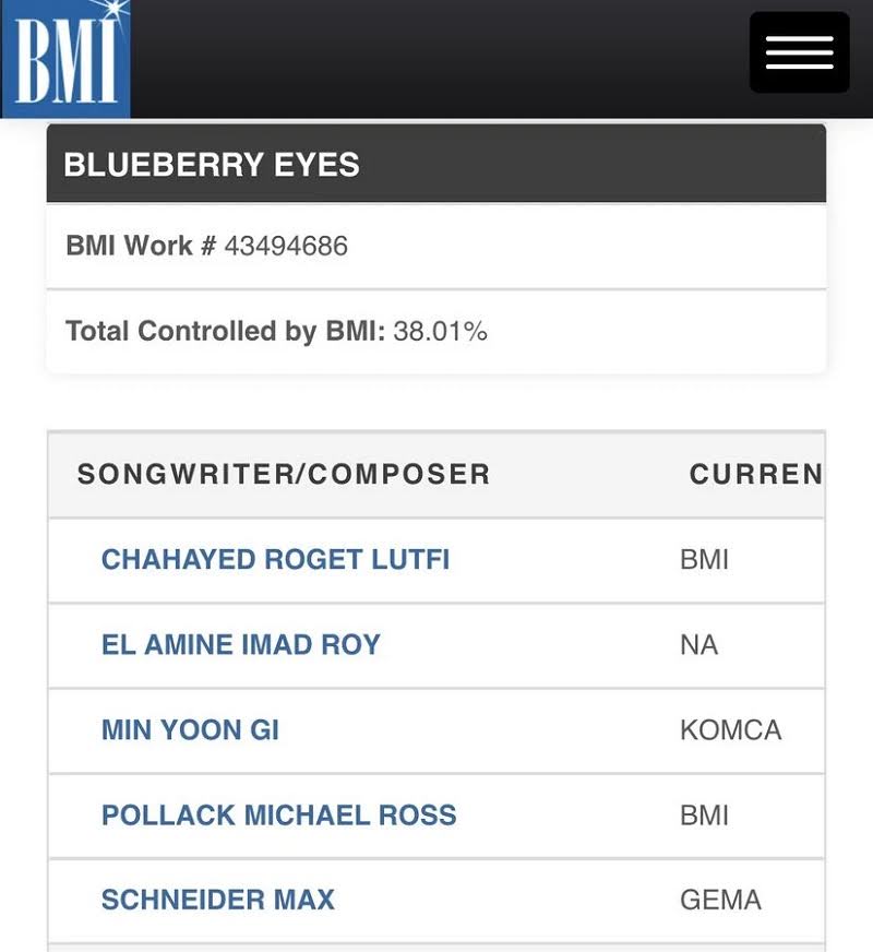 BTS Suga and Max Collaboration Details