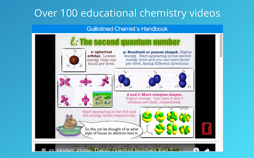 Guillotined Chemist's Handbook