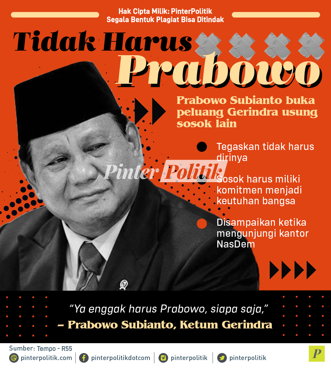 Tidak Harus Prabowo