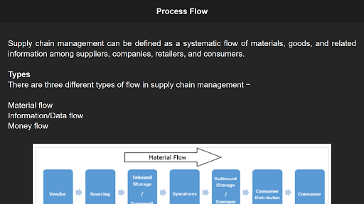 Basic Supply Chain Management Book