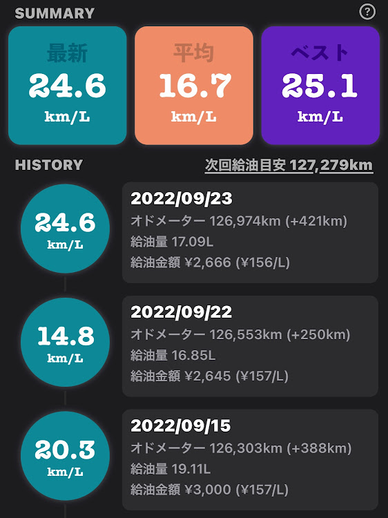 の投稿画像5枚目